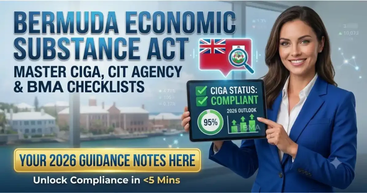 Comprehensive featured image for the Bermuda Economic Substance Act showing compliance data for 2026 guidance.