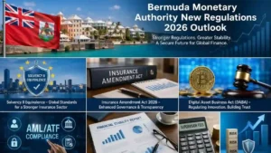 Bermuda Monetary Authority new regulations 2026 outlook overview showing financial compliance, insurance regulation, and fintech growth