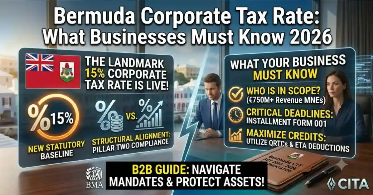 Bermuda corporate tax rate 2026 guide for businesses and tax compliance